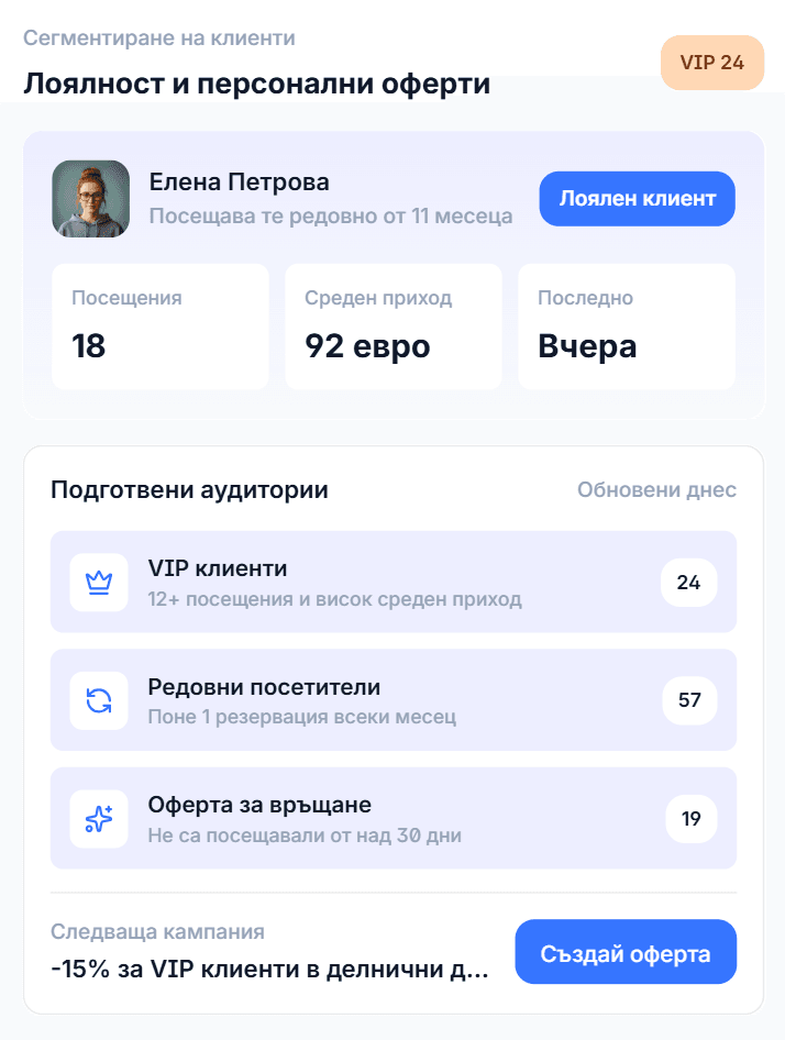 Постоянен клиент в салон